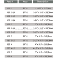 Diamant Core Bit (sec)